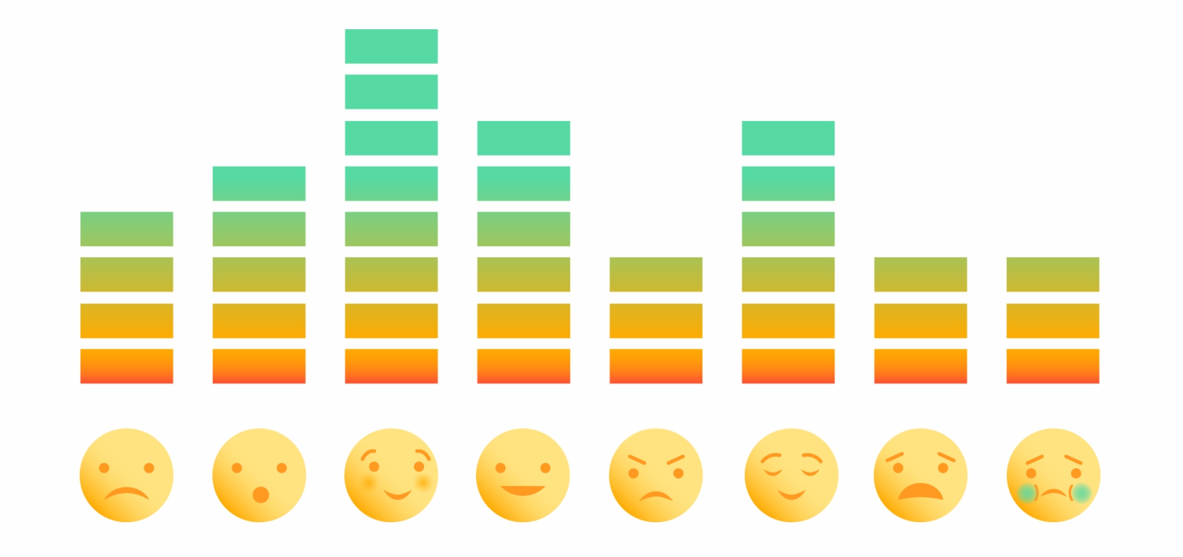 Emotions-and-the-impact-at-Workplace